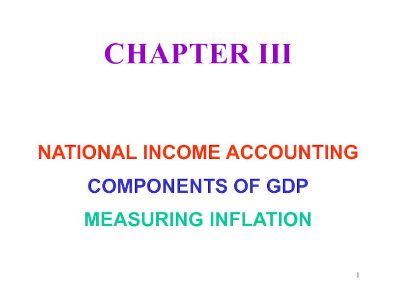 1
CHAPTER III
NATIONAL INCOME ACCOUNTING
COMPONENTS OF GDP
MEASURING INFLATION