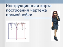 Инструкционная карта построения прямой юбки