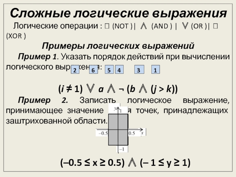 Безмодульное программирование Сложные логические выражения Логические операции : (NOT )| ∧ (AND Сложные логические выражения Логические операции : (NOT )| ∧ (AND ) | ∨ (OR )| 