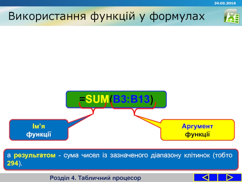 Запитання Використання функцій у формулахРозділ 4. Табличний процесор=SUM(B3:B13)Ім’я функціїАргумент функціїа результатом - Використання функцій у формулахРозділ 4. Табличний процесор=SUM(B3:B13)Ім’я функціїАргумент функціїа результатом - сума чисел із зазначеного діапазону клітинок