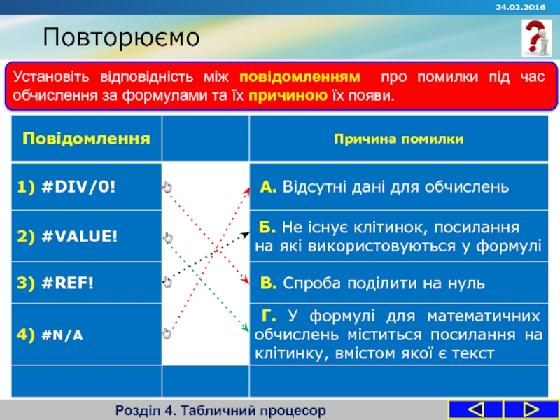 Запитання Повторюємо Розділ 4. Табличний процесорУстановіть відповідність між повідомленням про помилки Повторюємо Розділ 4. Табличний процесорУстановіть відповідність між повідомленням про помилки під час обчислення за формулами та